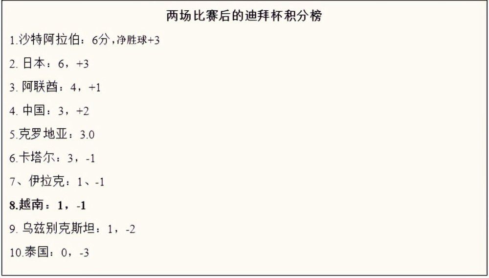 相比之下，迪巴拉则得到了尤文球迷们的掌声。